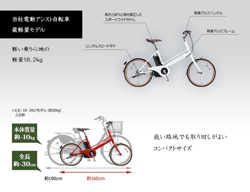 パナソニック Jコンセプト JCONCEPT 2019-コンパクト